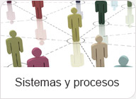 Sistemas y procesos