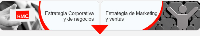 Estrategia corporativa, de negocios, marketing y venta para hoteles